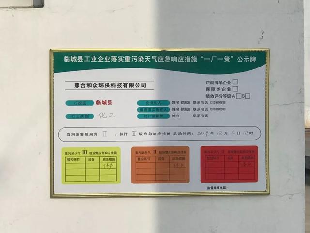 臨城縣環(huán)保督查發(fā)現(xiàn)監(jiān)督員公示牌信息缺失，環(huán)境監(jiān)測(cè)責(zé)任待夯實(shí)