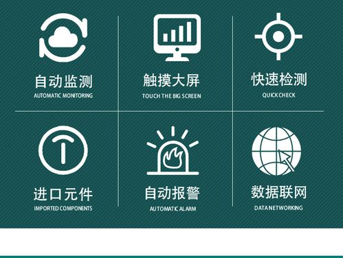 譽天環(huán)保三參數(shù)型油煙在線監(jiān)測系統(tǒng) 守護城市環(huán)境的智能衛(wèi)士